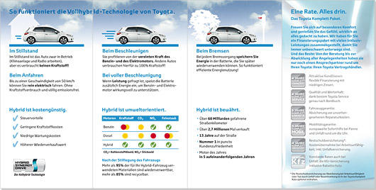 Flyer Hybridmodelle: Innenseiten