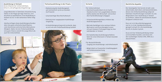 ZIB Flyer Teilzeit: Innenseite